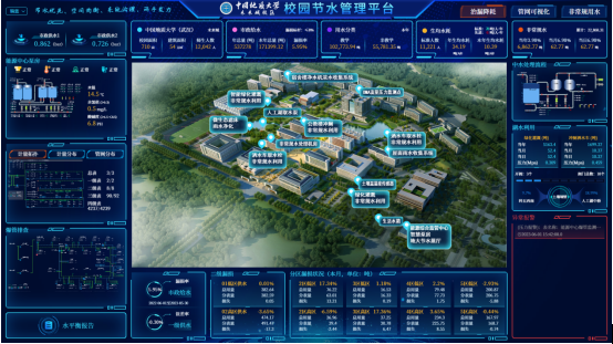 节水均衡办理平台.png