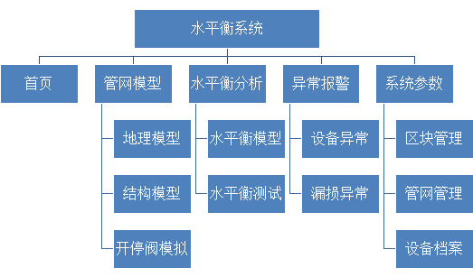 1711503409884204.png image.png